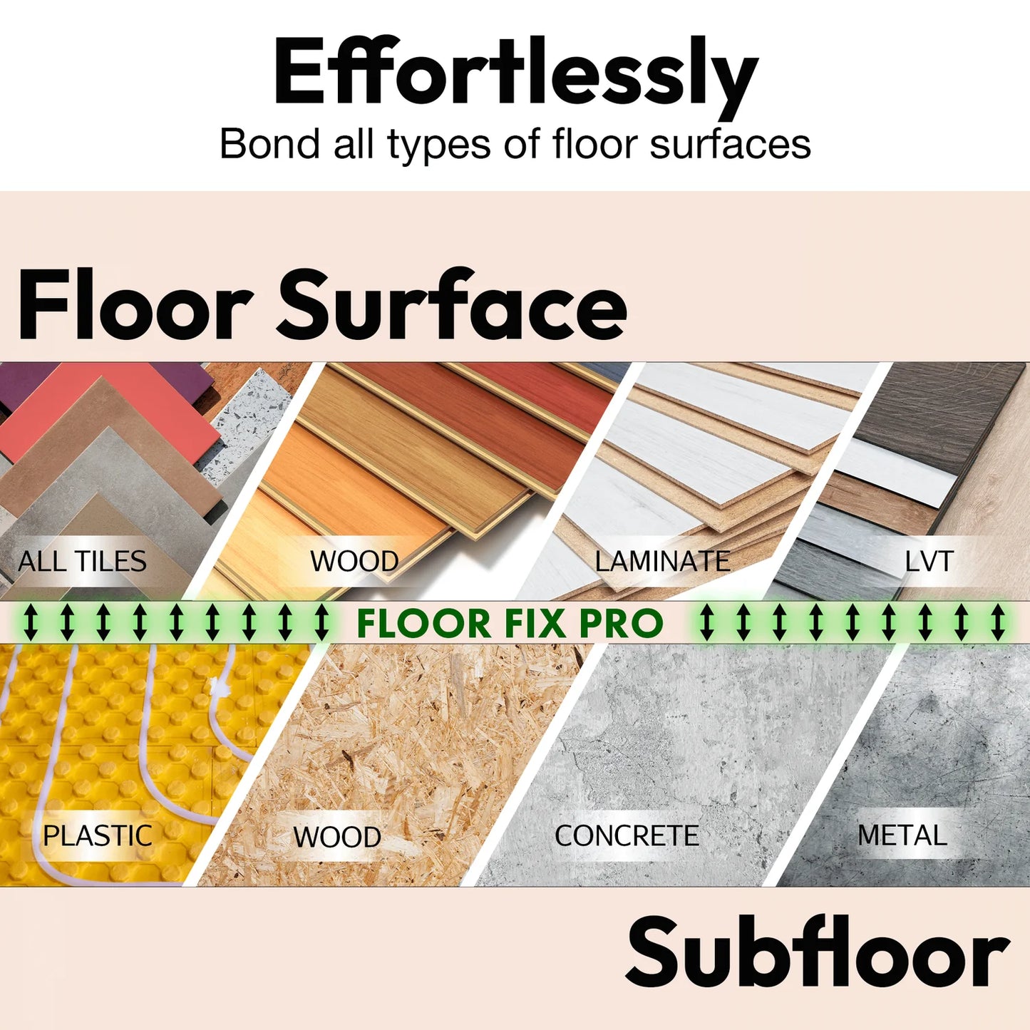 Floor-Fix Pro 300ml
