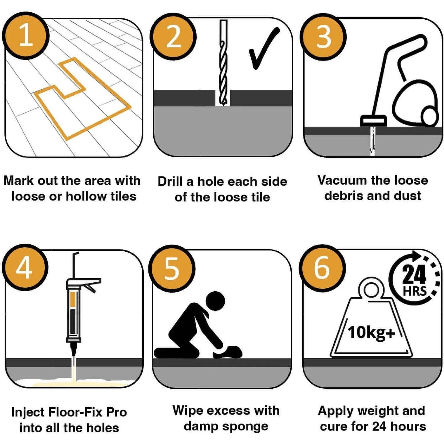 Floor-Fix Pro 300ml